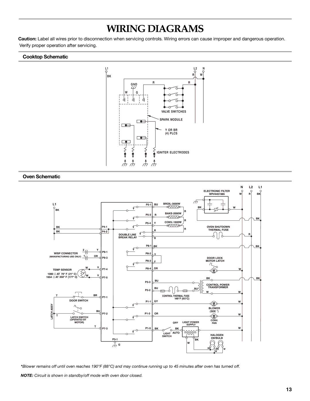 KitchenAid 9759536B Wiring Diagrams, Cooktop Schematic, Oven Schematic, Verify proper operation after servicing 