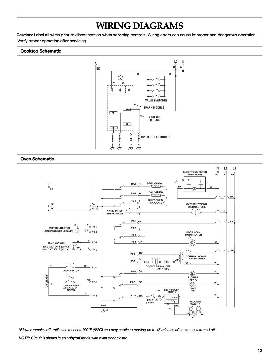 KitchenAid 9759536B installation instructions Wiring Diagrams, Cooktop Schematic, Oven Schematic 