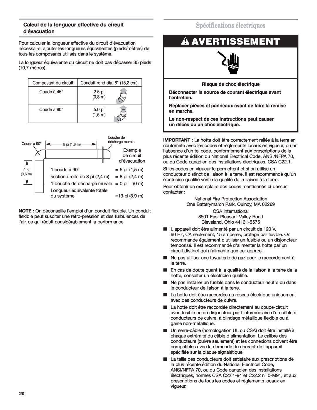 KitchenAid 9760425A Avertissement, Spécifications électriques, Calcul de la longueur effective du circuit dévacuation 