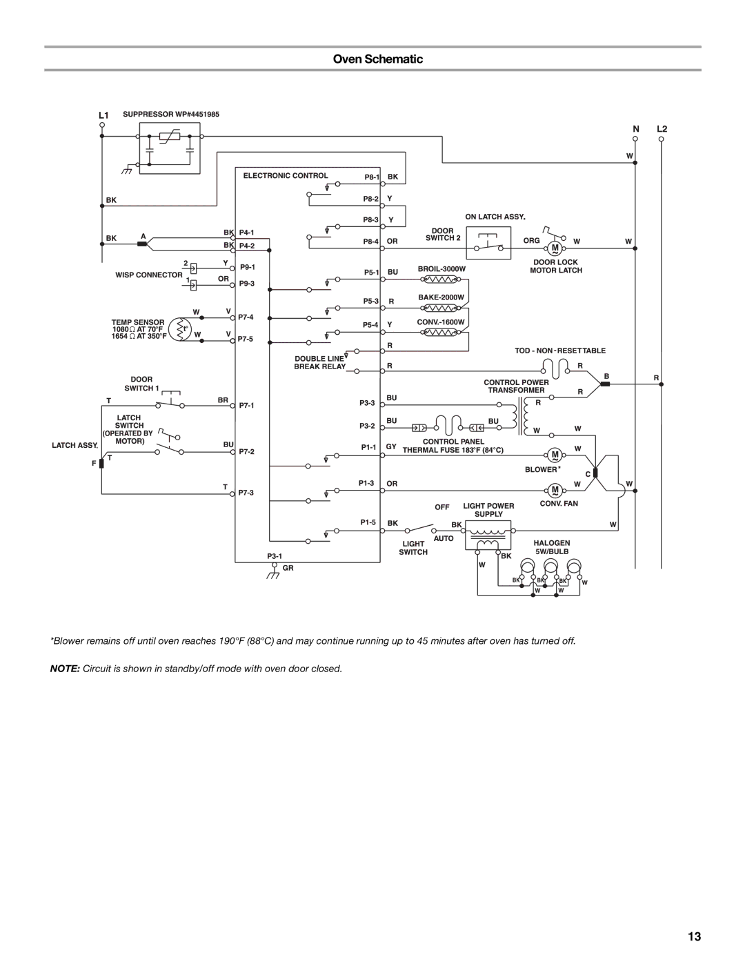 KitchenAid 9760618 installation instructions Oven Schematic 