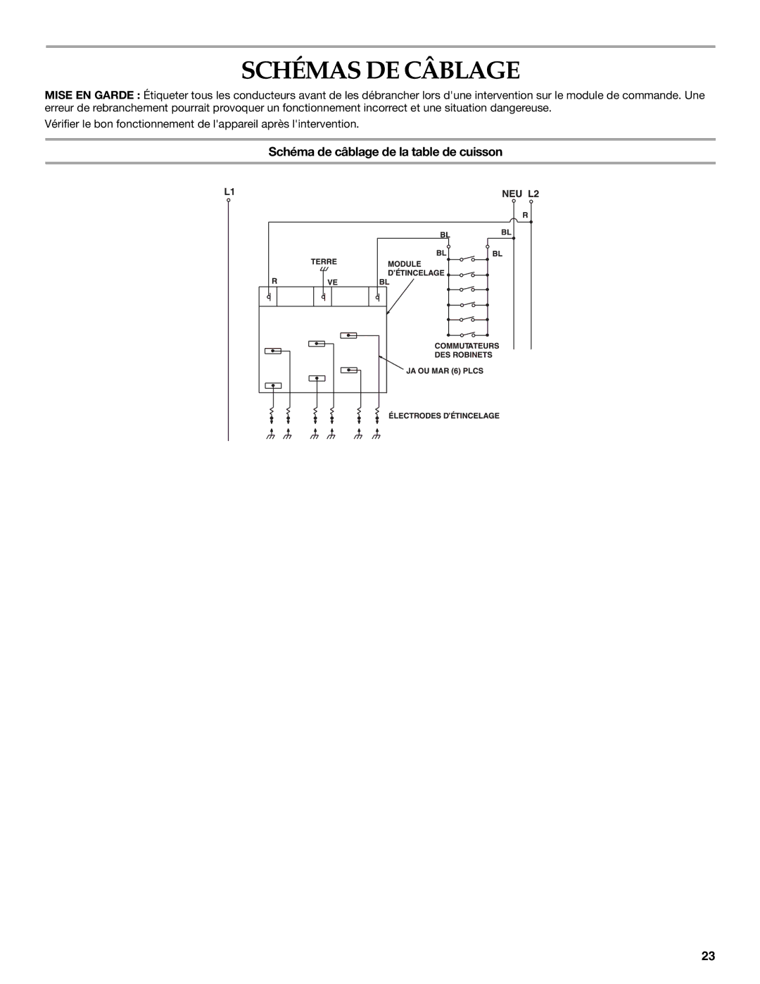 KitchenAid 9760618 installation instructions Schémas DE Câblage, Schéma de câblage de la table de cuisson 