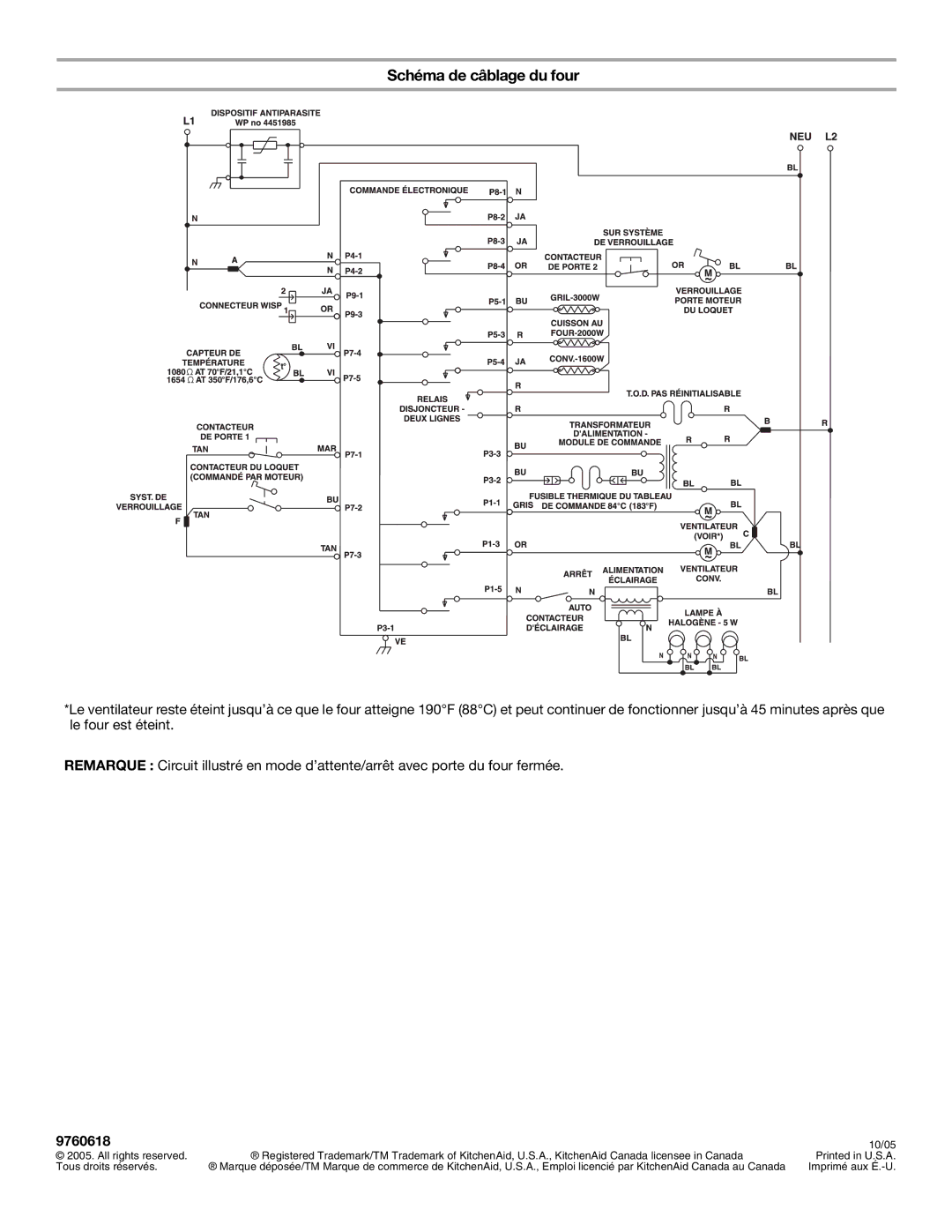 KitchenAid 9760618 installation instructions Schéma de câblage du four 