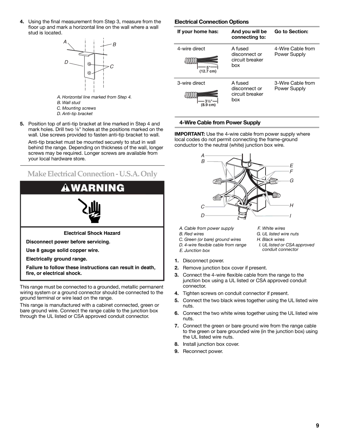 KitchenAid 9760618 Make Electrical Connection U.S.A. Only, Electrical Connection Options, Wire Cable from Power Supply 