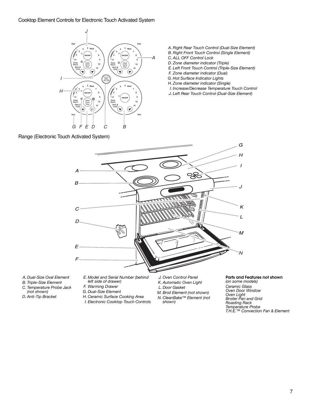 KitchenAid KERA807, 9762265 manual Range Electronic Touch Activated System, Parts and Features not shown on some models 