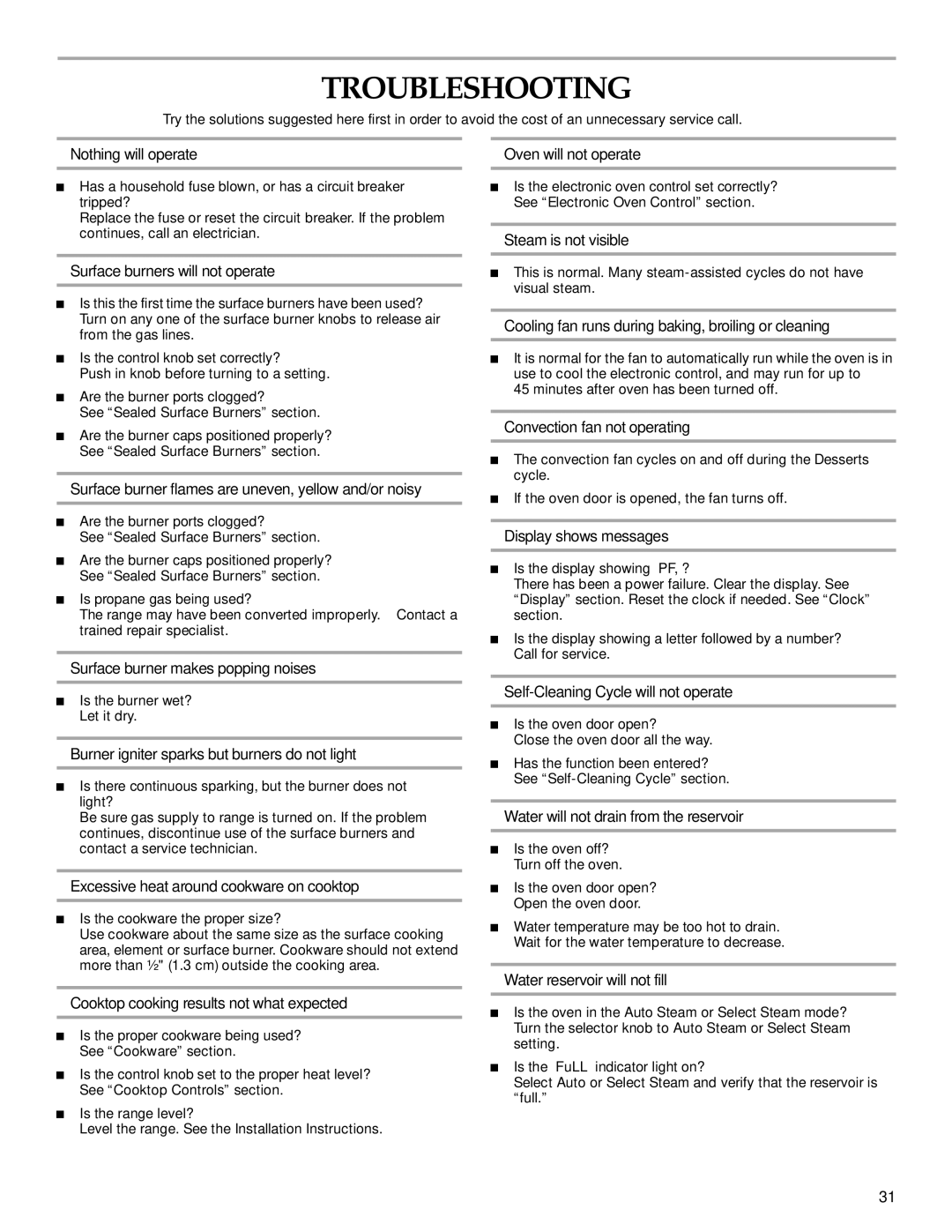 KitchenAid 9762892B manual Troubleshooting 