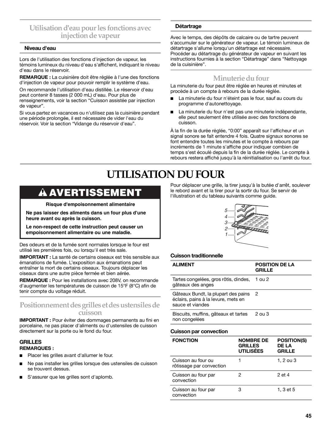 KitchenAid 9762892B manual Utilisation DU Four, Utilisation deau pour les fonctions avec Injectiondevapeur, Minuteriedufour 