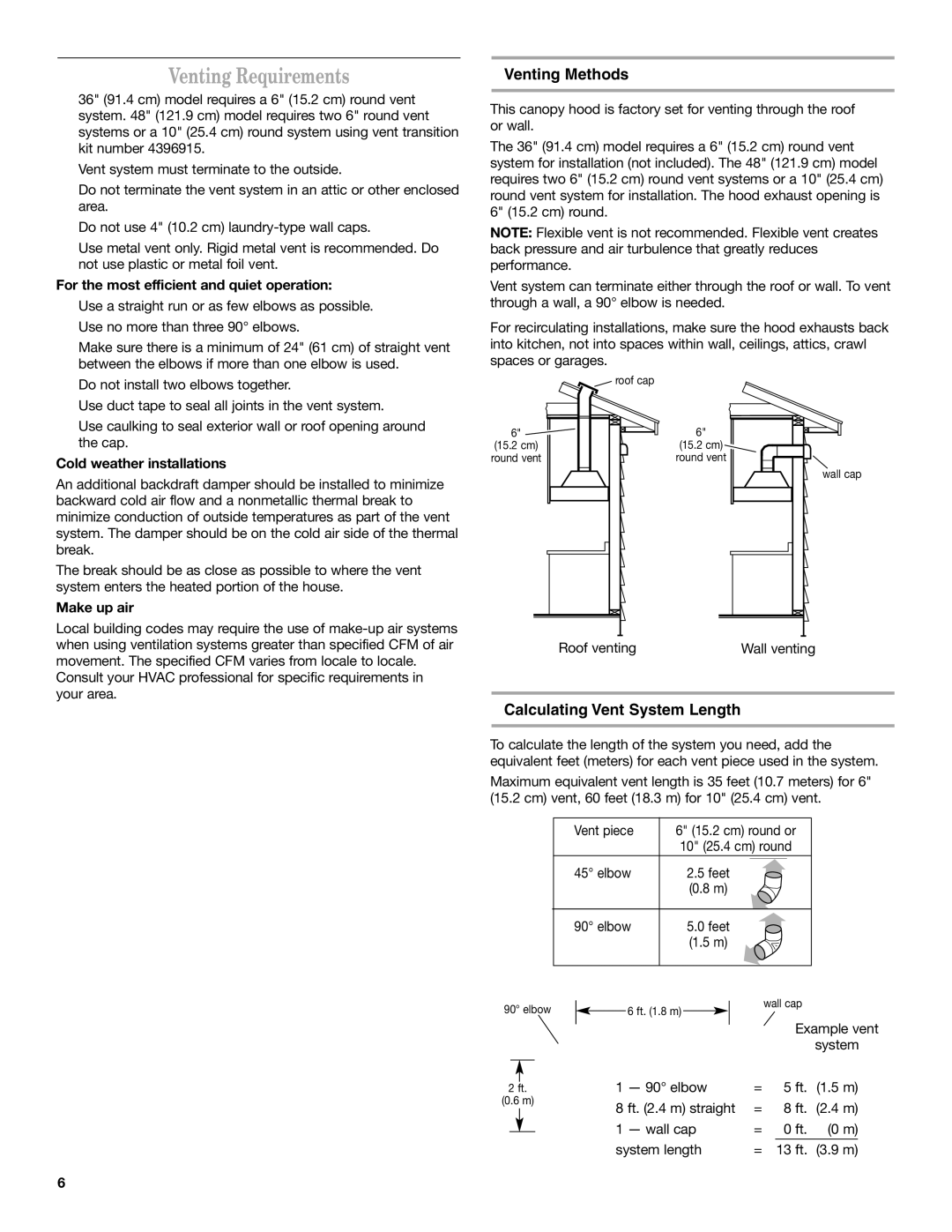 KitchenAid 9763388 installation instructions Venting Requirements, Venting Methods, Calculating Vent System Length 