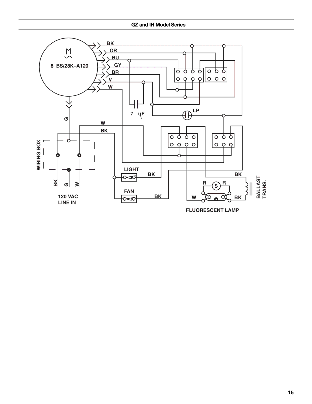 KitchenAid 9763393A installation instructions GZ and IH Model Series BS/28K-A120 