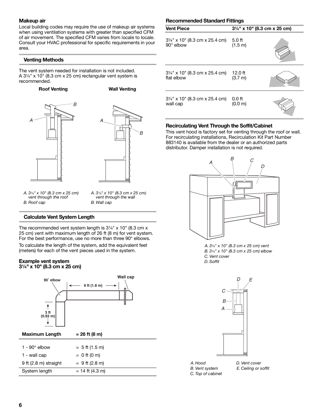 KitchenAid 9763393A Makeup air, Venting Methods, Calculate Vent System Length, Example vent system ¹⁄₄ x 10 8.3 cm x 25 cm 