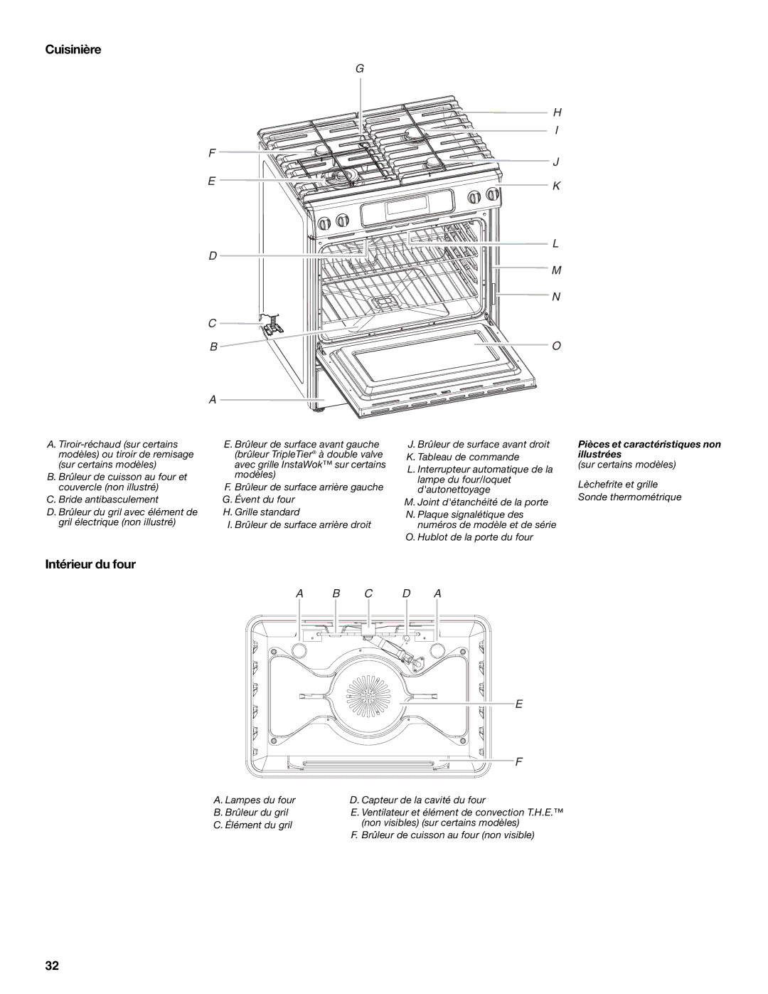 KitchenAid 9763457, KGRS807 manual Cuisinière, Intérieur du four 