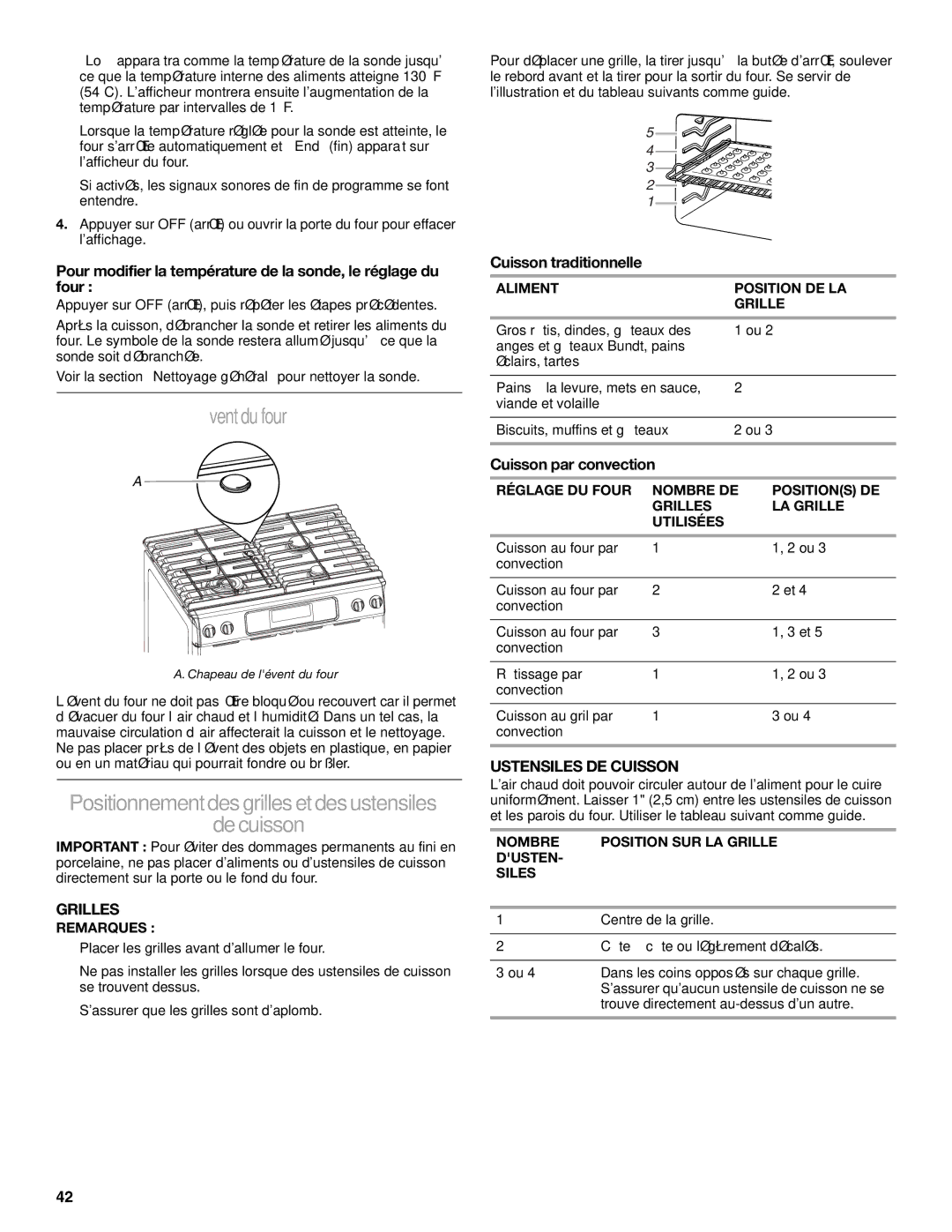 KitchenAid 9763457 Éventdufour, Positionnement desgrilles et desustensiles De cuisson, Grilles, Ustensiles DE Cuisson 