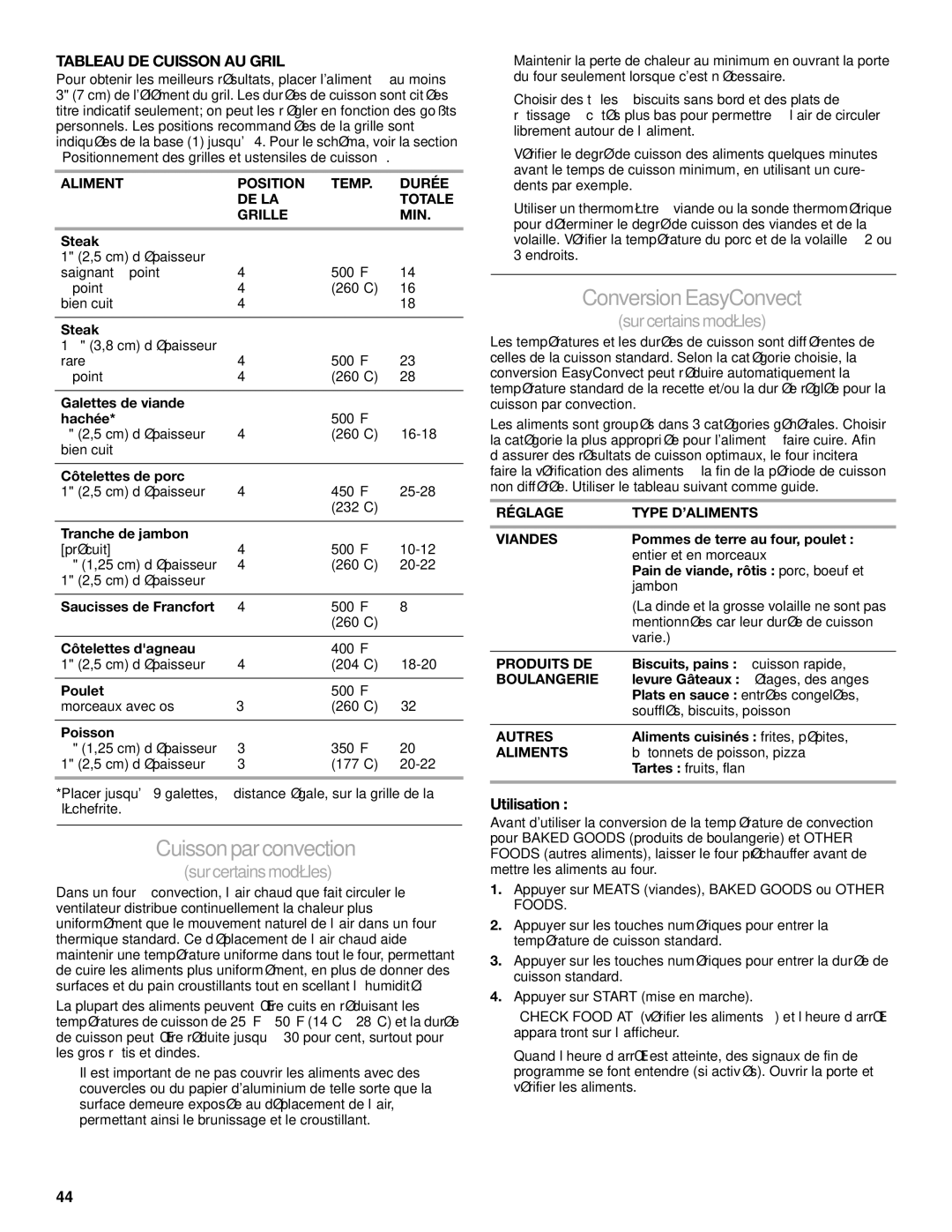 KitchenAid 9763457, KGRS807 manual Cuisson par convection, Conversion EasyConvect, Tableau DE Cuisson AU Gril 