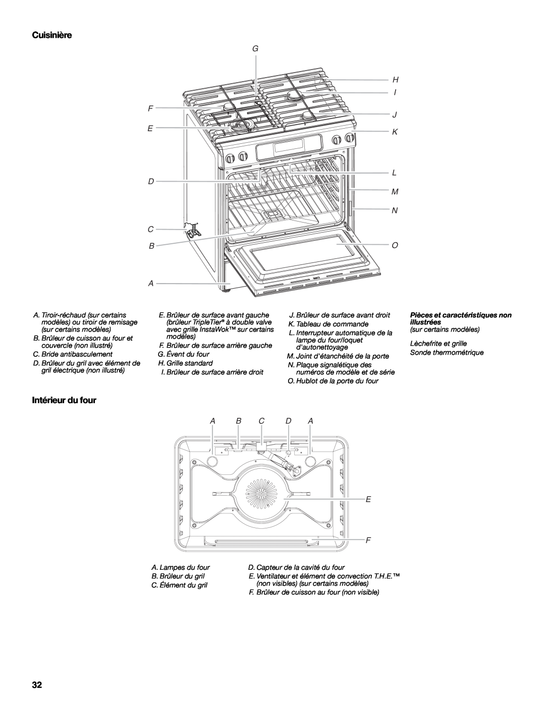 KitchenAid 9763457, KGRS807 manual Cuisinière, Intérieur du four, A B C D A E F, Pièces et caractéristiques non illustrées 