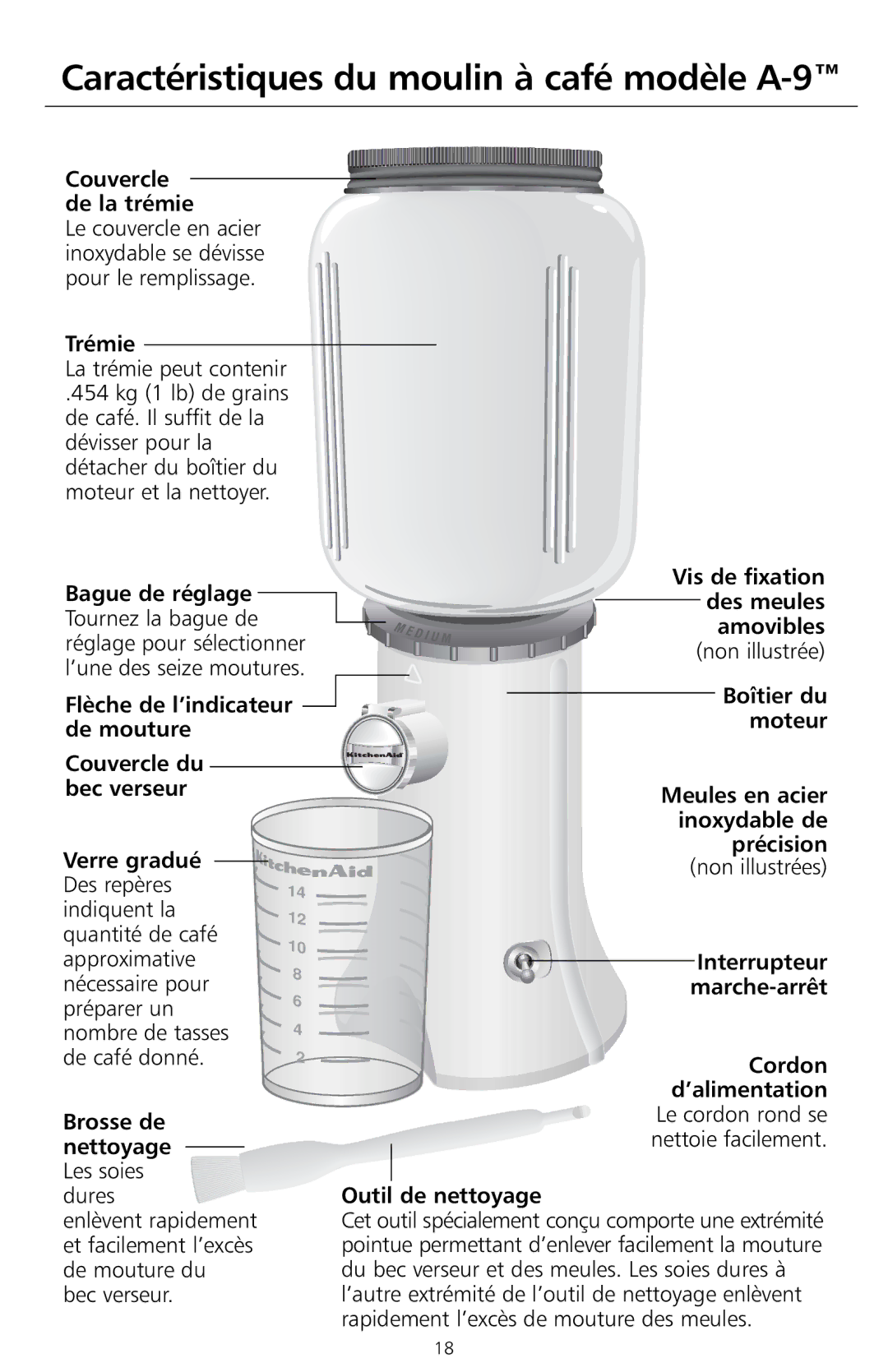 KitchenAid manual Caractéristiques du moulin à café modèle A-9, Trémie 