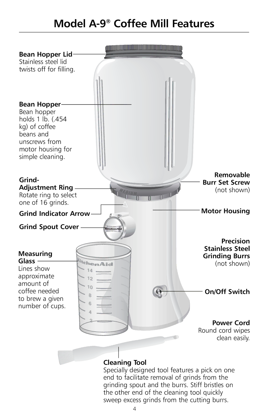 KitchenAid manual Model A-9Coffee Mill Features 