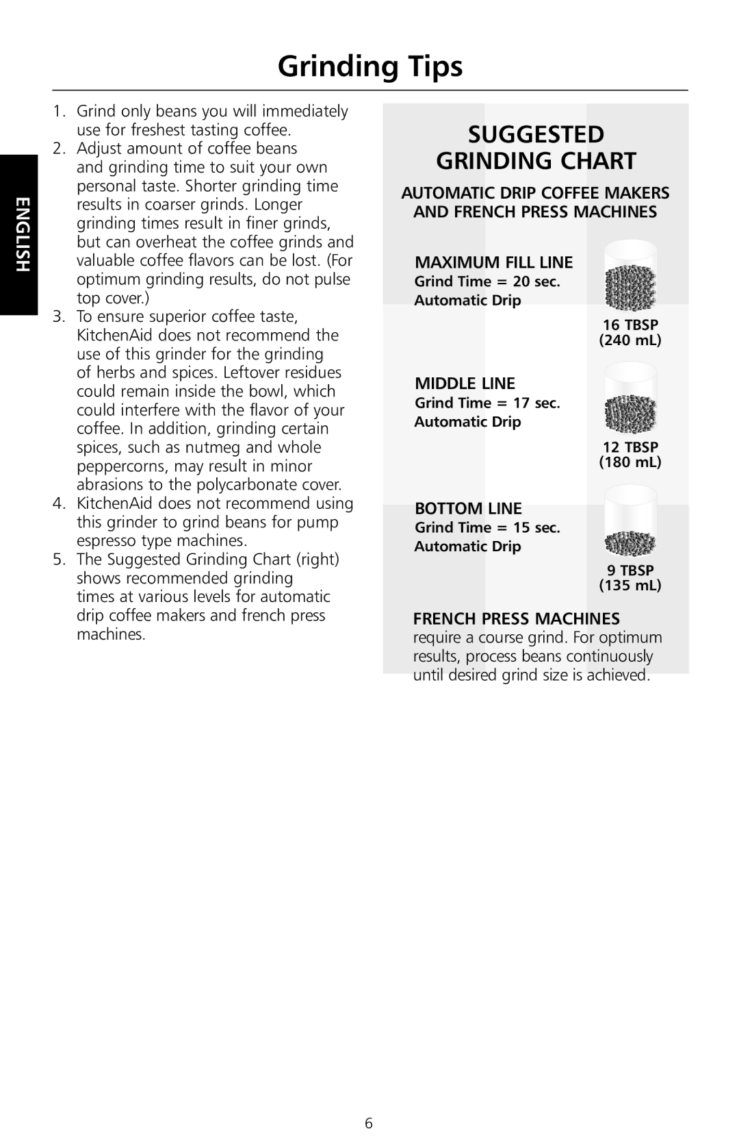 KitchenAid BCG100 manual Grinding Tips, Suggested Grinding Chart 