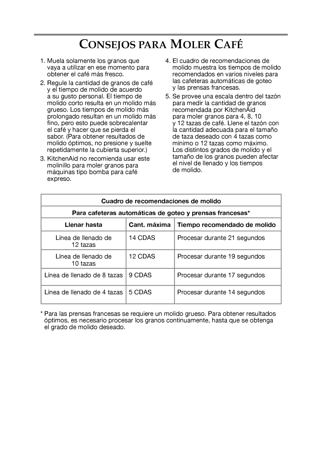 KitchenAid BCG211, BCGSGA, BCG111 manual Consejos Para Moler Café 