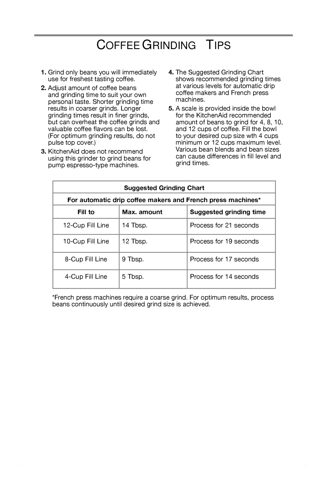 KitchenAid BCG111, BCGSGA, BCG211 manual Coffee Grinding Tips 