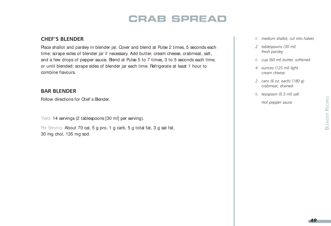 KitchenAid 35, Blender, 4KPCB348, 4KPCB148 manual Crab Spread 