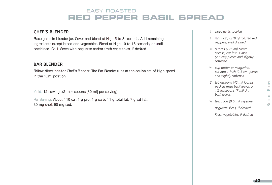 KitchenAid 35, Blender, 4KPCB348, 4KPCB148 manual RED Pepper Basil Spread 