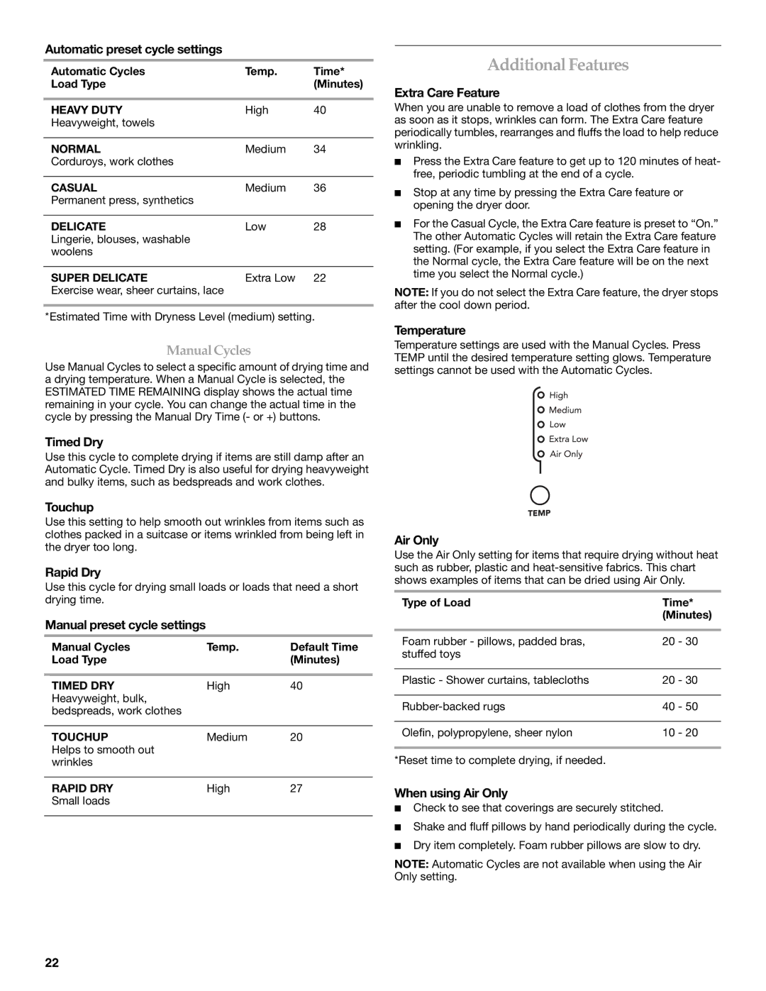 KitchenAid Clothes Dryer manual Additional Features 