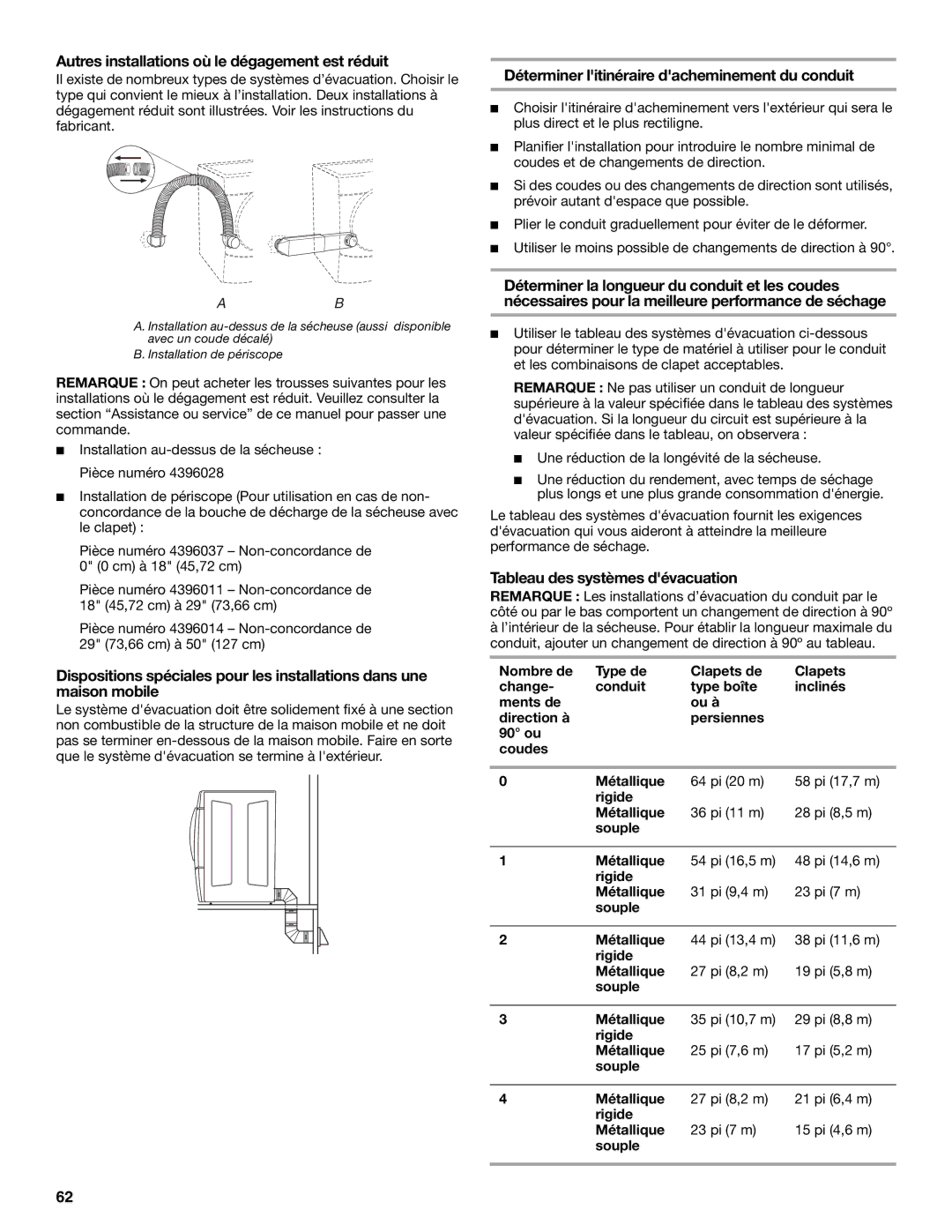 KitchenAid Clothes Dryer Autres installations où le dégagement est réduit, Déterminer litinéraire dacheminement du conduit 