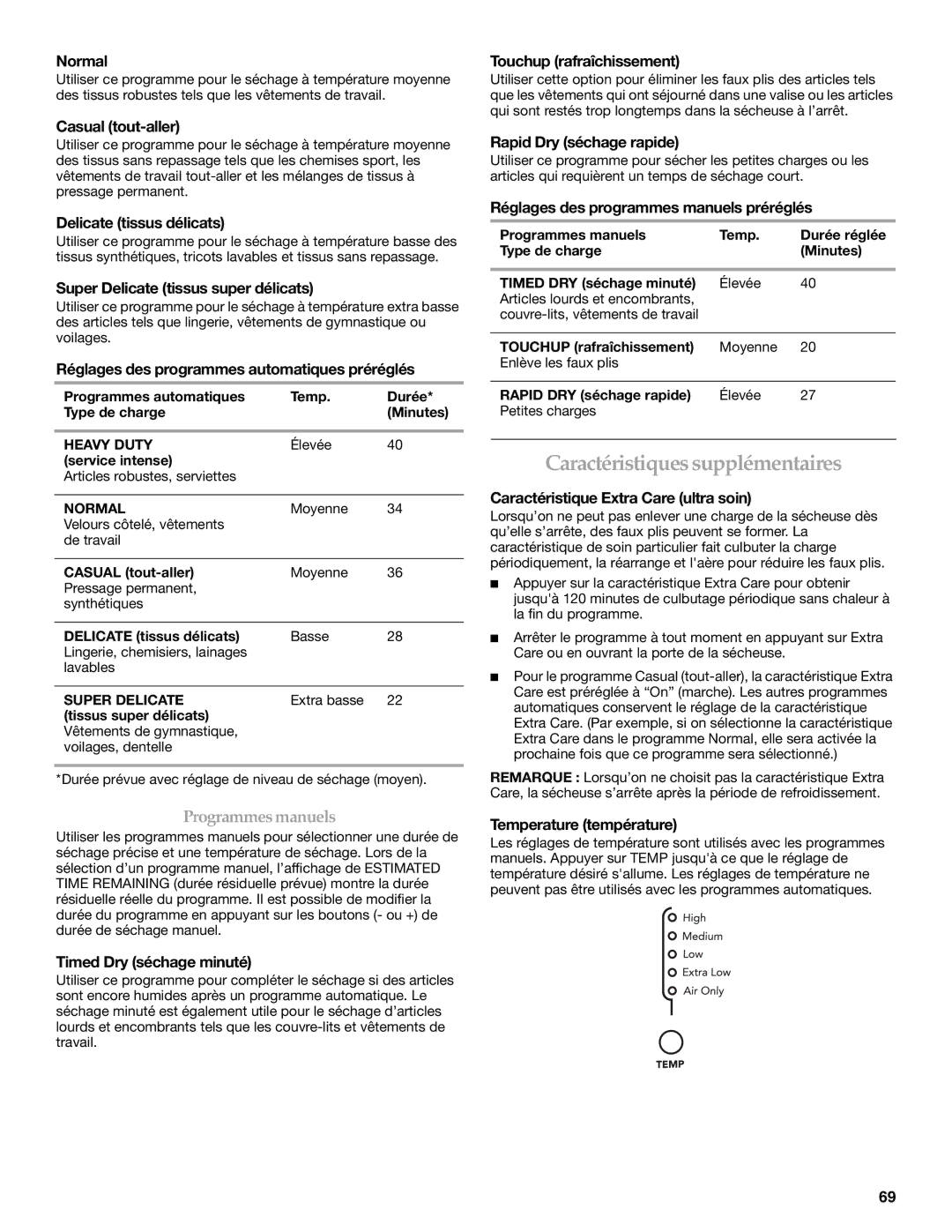 KitchenAid Clothes Dryer manual Caractéristiques supplémentaires 