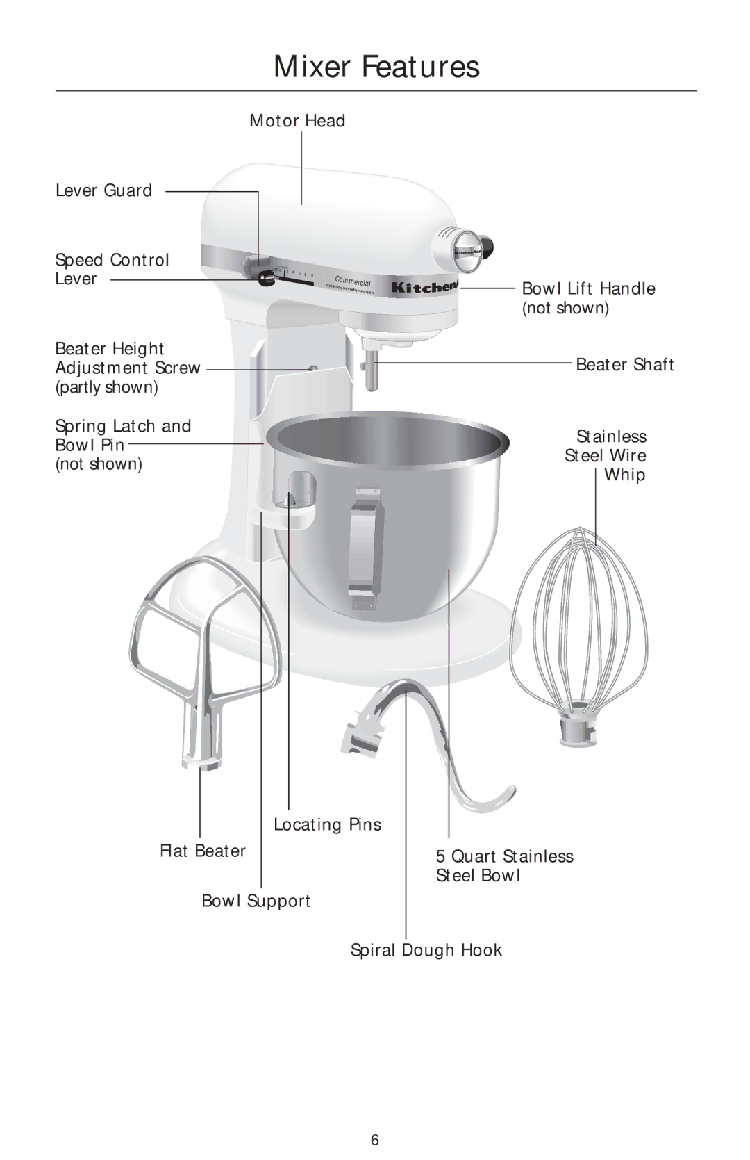 KitchenAid COMMERCIAL MIXER manual Mixer Features 