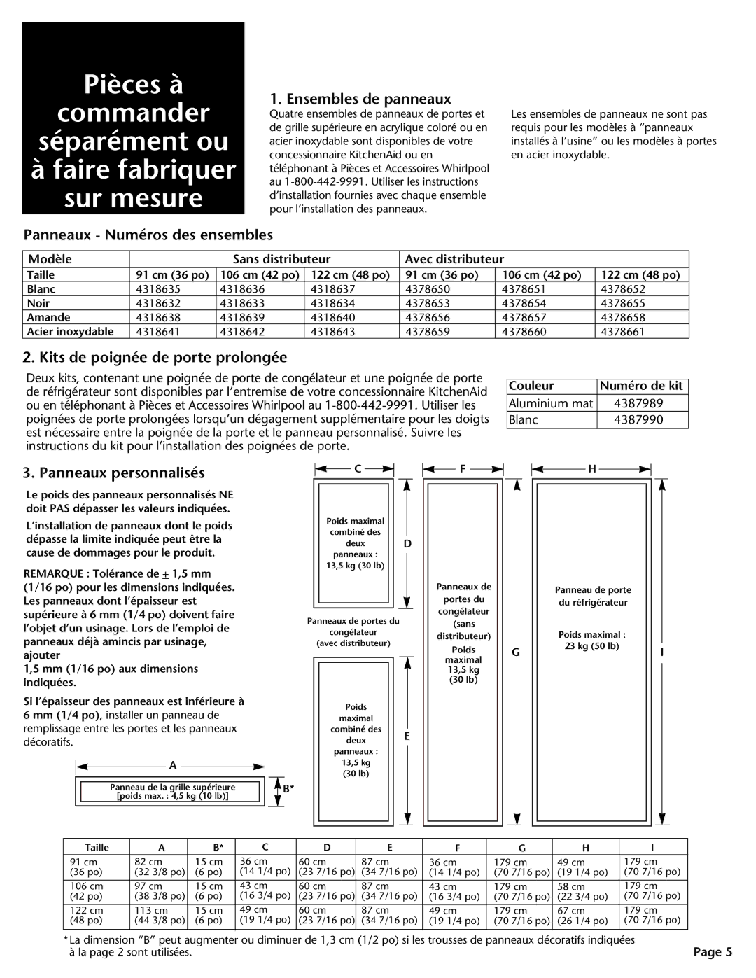 KitchenAid DHT-486XP manual Ensembles de panneaux, Panneaux Numéros des ensembles, Kits de poignée de porte prolongée 