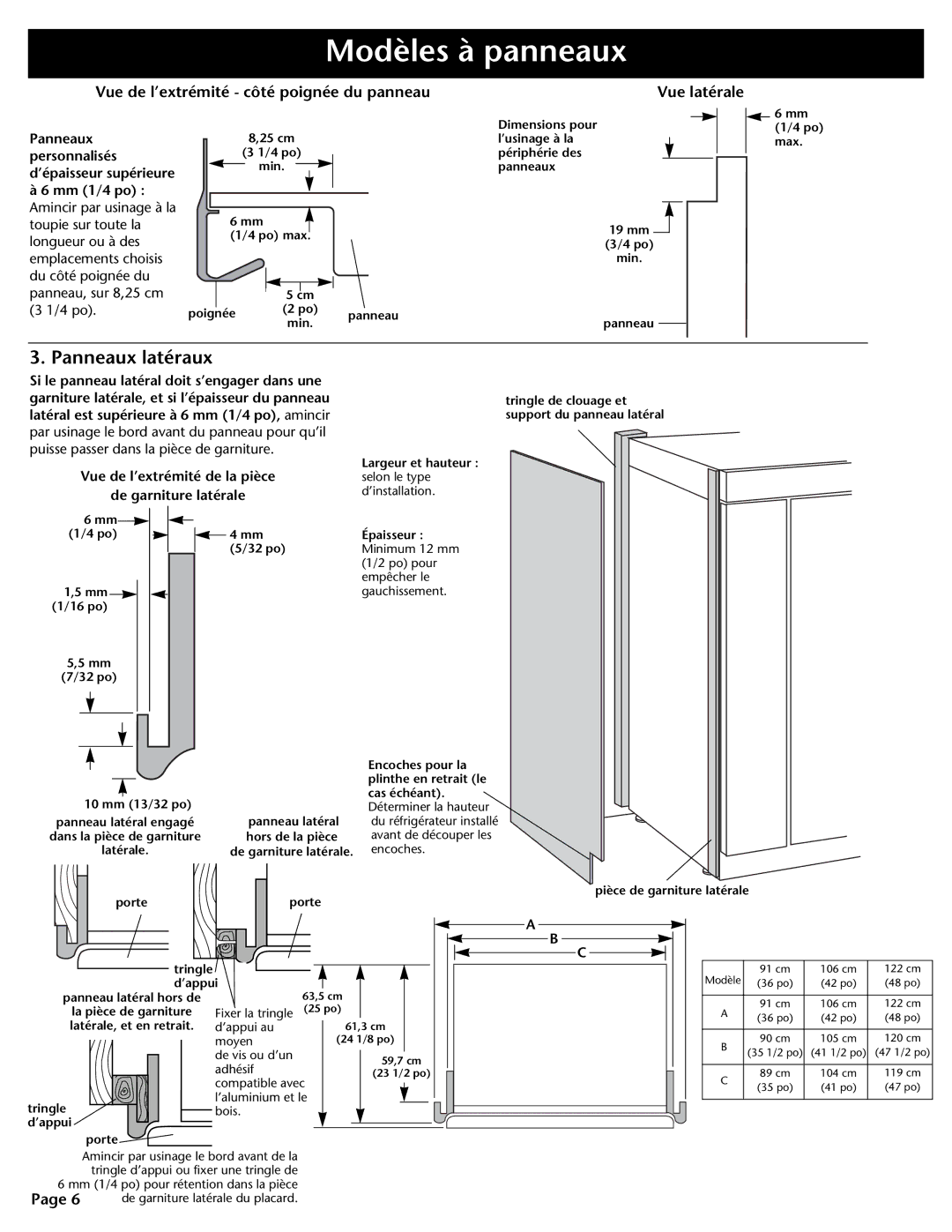 KitchenAid DHT-486XP manual Modèles à panneaux, Panneaux latéraux, Vue de l’extrémité côté poignée du panneau Vue latérale 