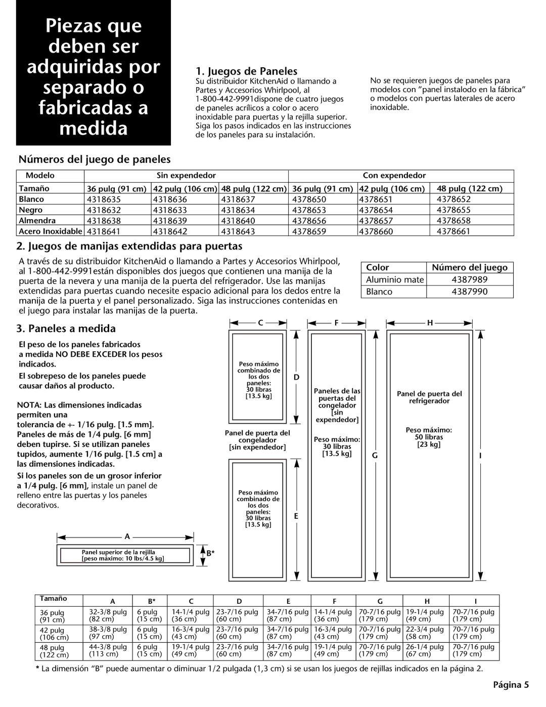 KitchenAid DHT-486XP manual Números del juego de paneles Juegos de Paneles, Juegos de manijas extendidas para puertas 