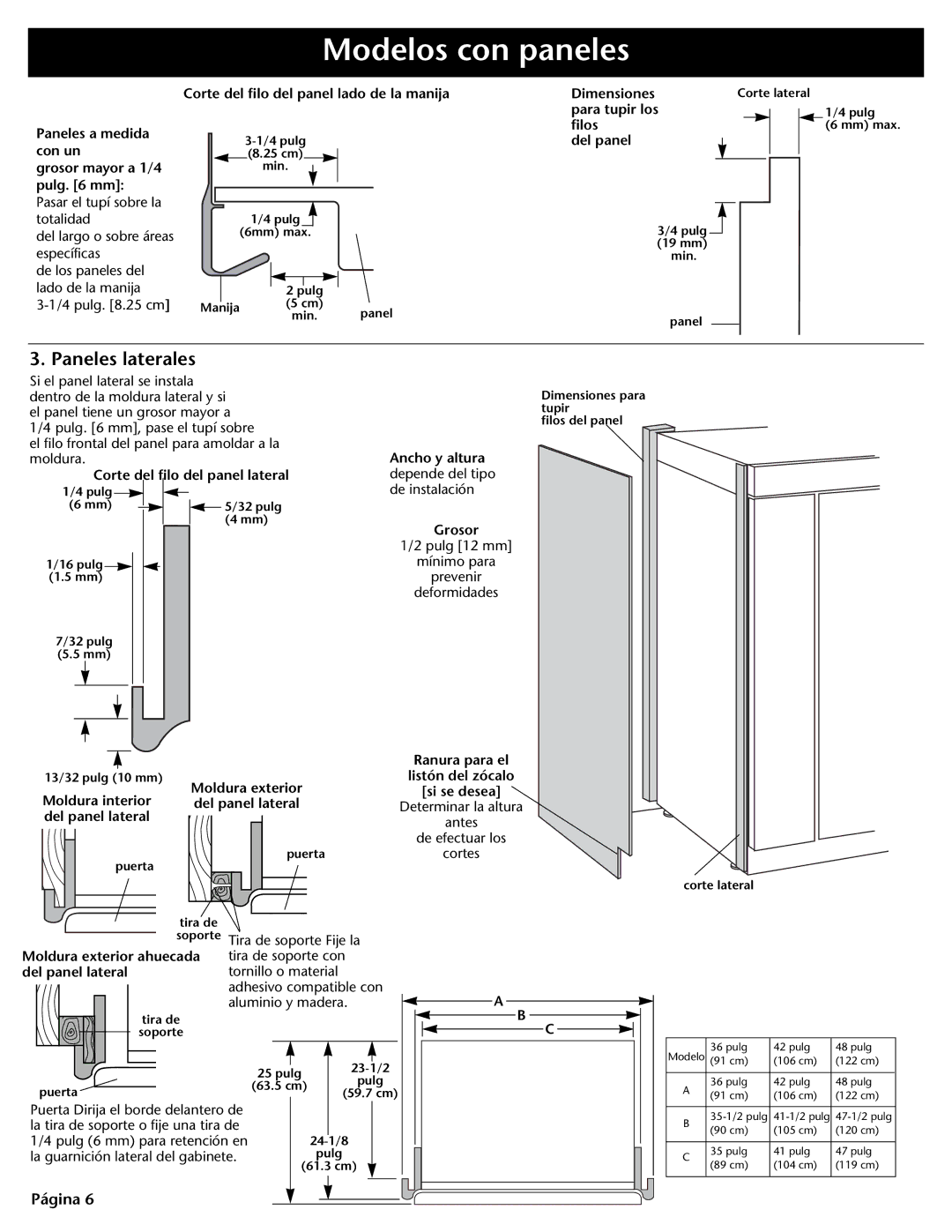 KitchenAid DHT-486XP manual Modelos con paneles, Paneles laterales 