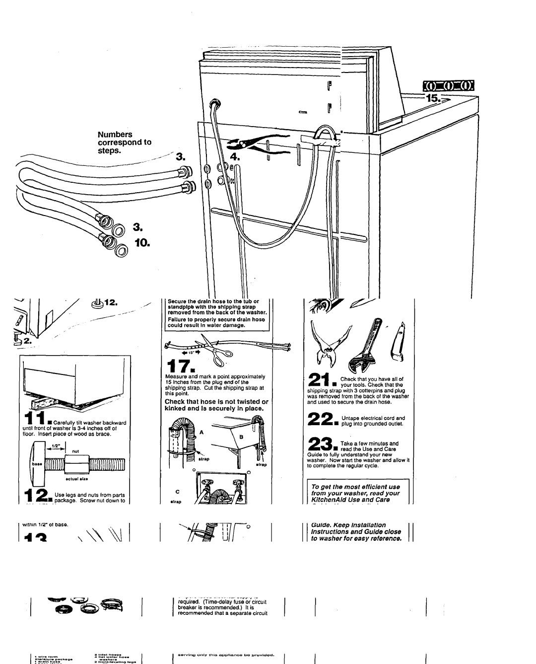 KitchenAid Dishwasher installation instructions Numbers 