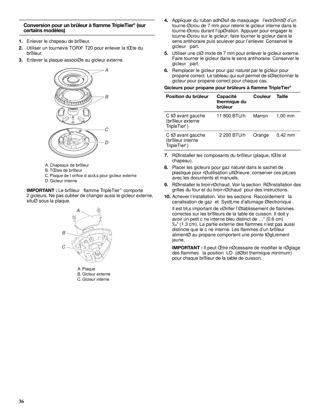 KitchenAid DUALFUEL RANGES installation instructions Plaque Gicleur externe Gicleur interne 