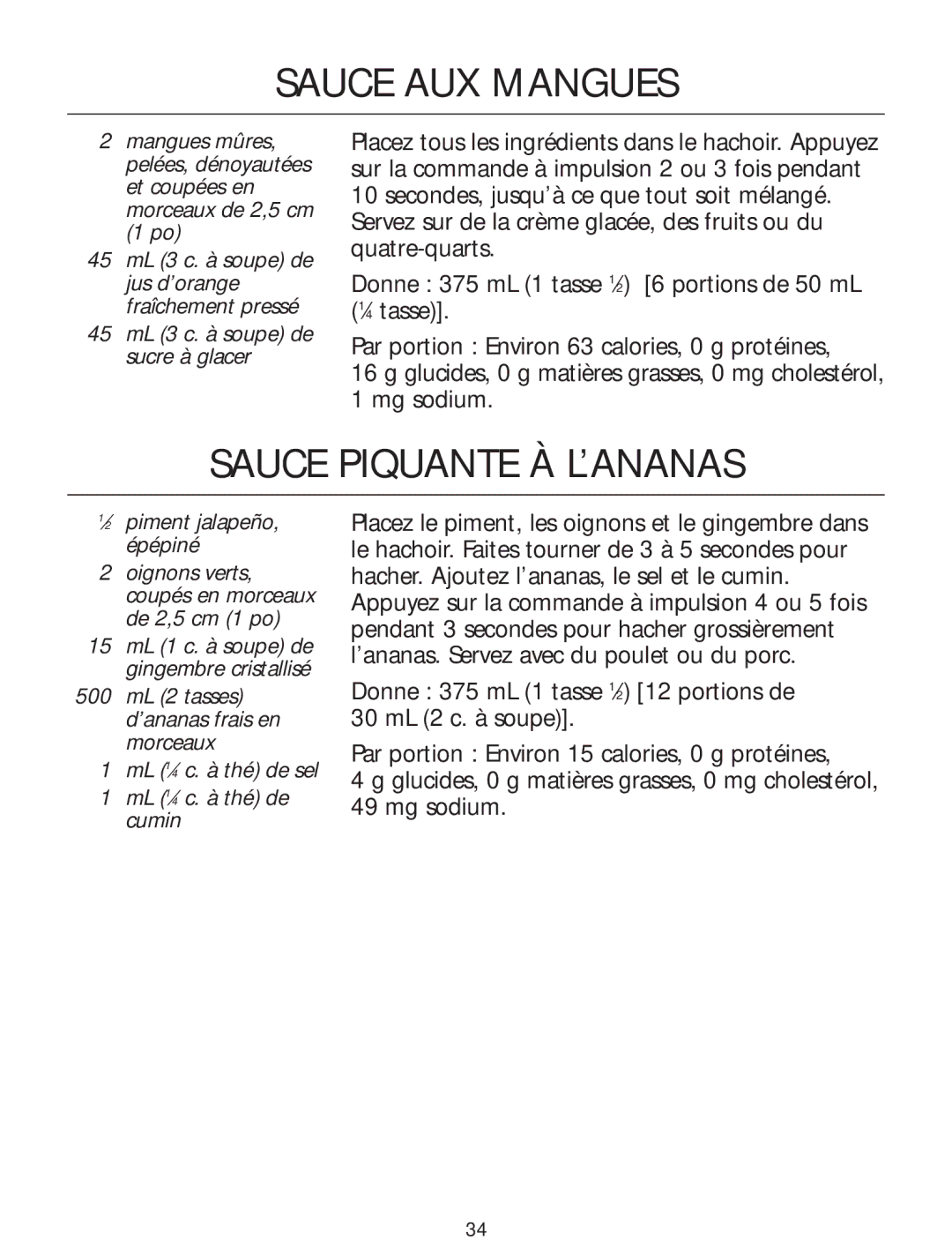 KitchenAid Food Processor manual Sauce AUX Mangues, Sauce Piquante À L’ANANAS 