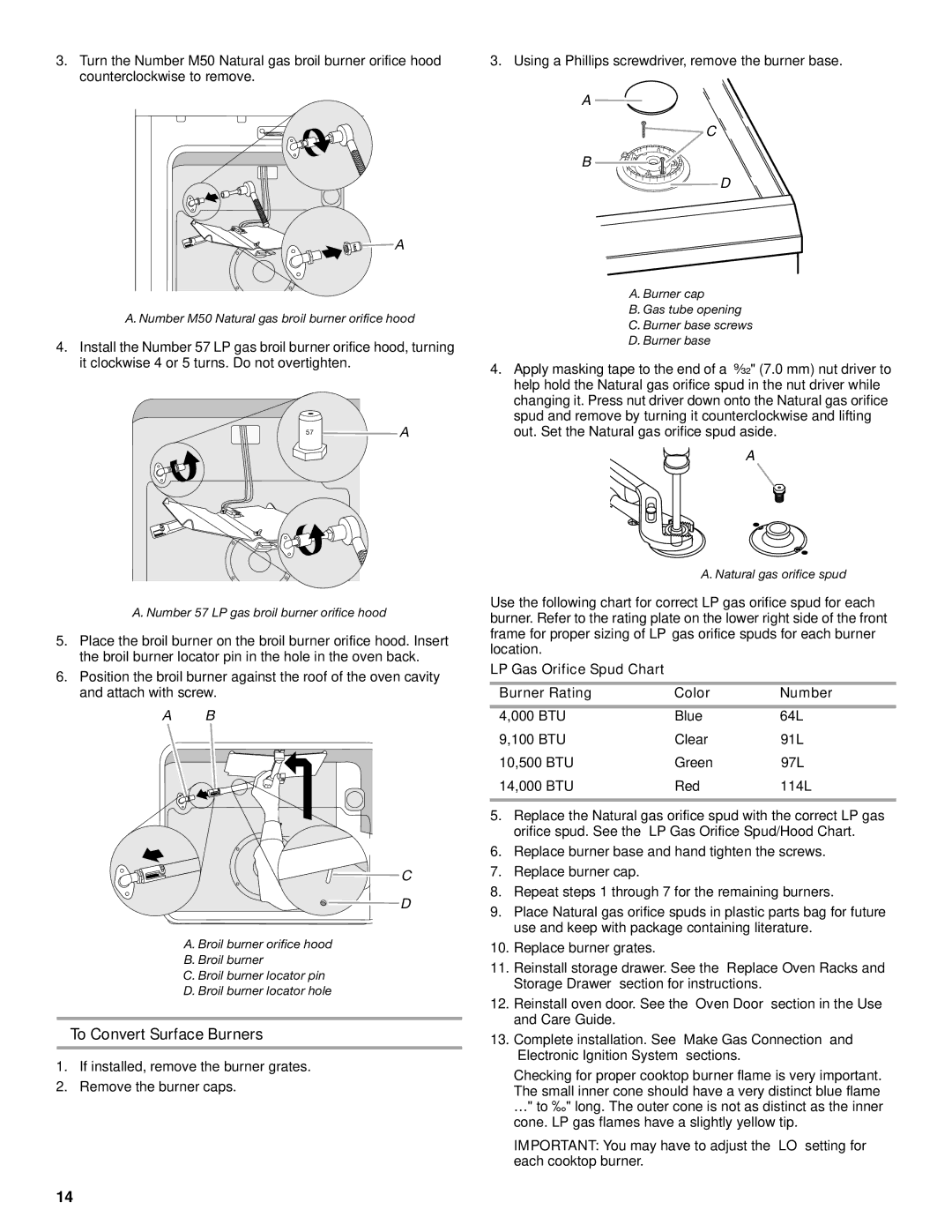 KitchenAid Freestanding Gas Ranges To Convert Surface Burners, LP Gas Orifice Spud Chart Burner Rating Color Number 