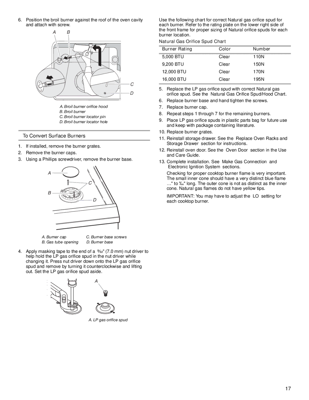 KitchenAid Freestanding Gas Ranges To Convert Surface Burners, Natural Gas Orifice Spud Chart Burner Rating Color Number 