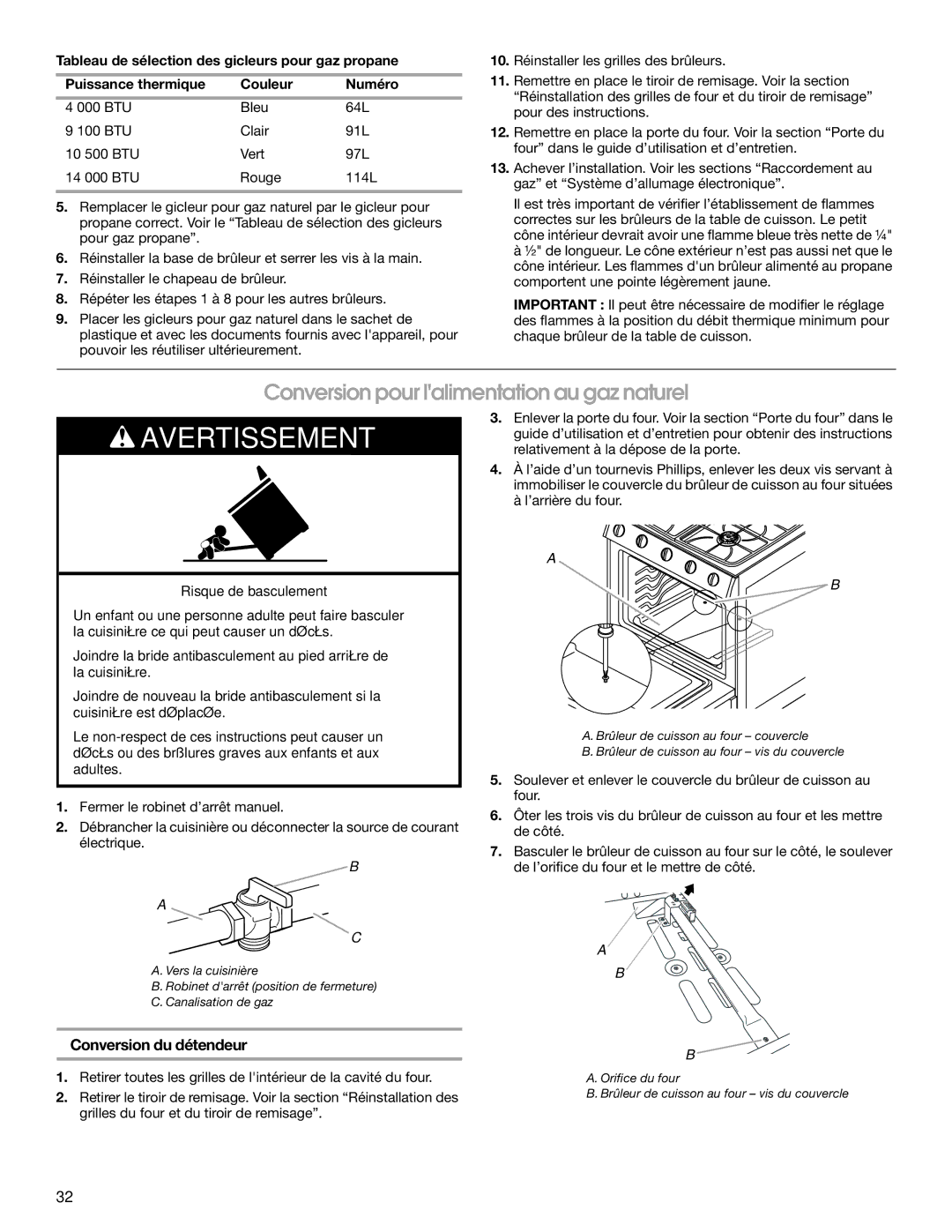 KitchenAid Freestanding Gas Ranges Conversion pour lalimentation au gaz naturel, Conversion du détendeur 