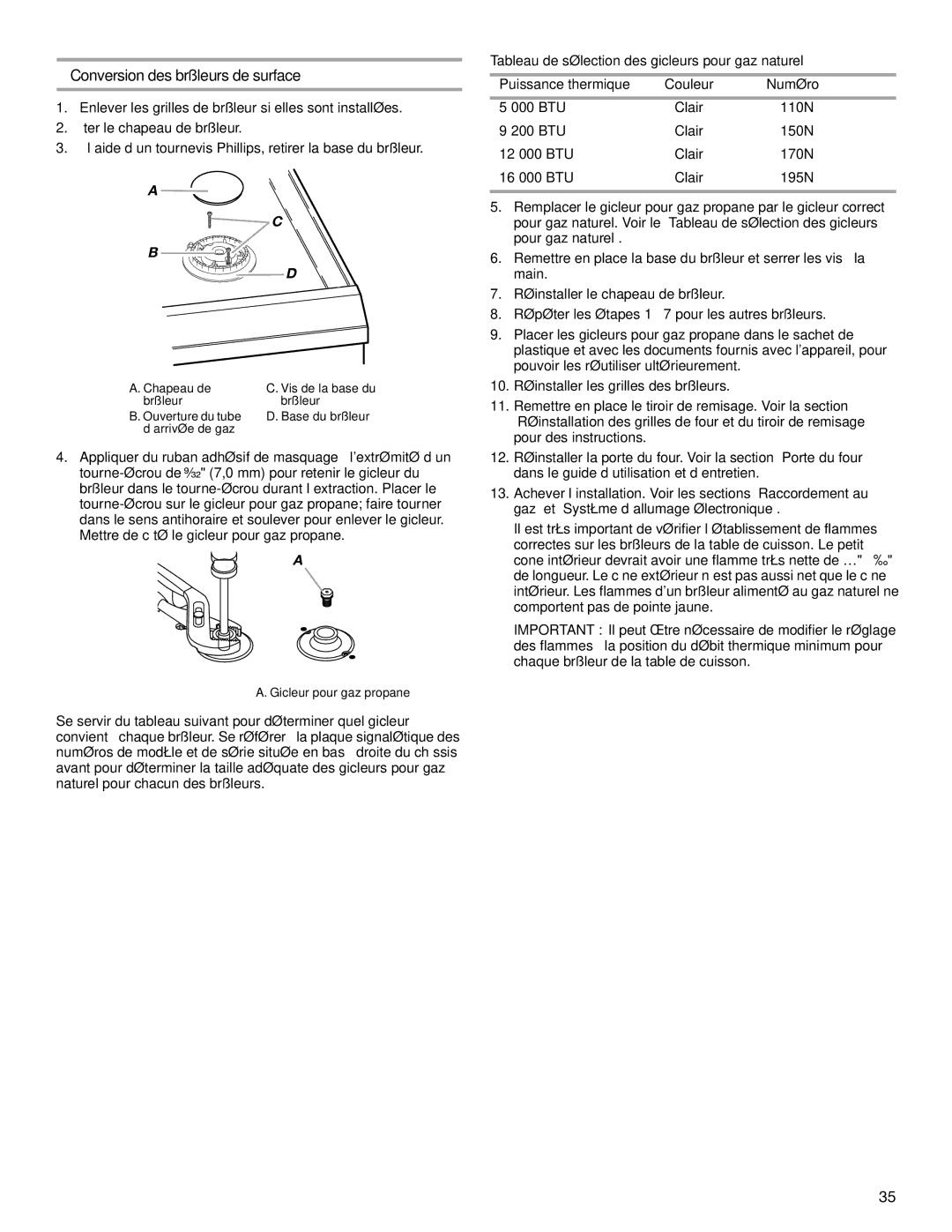 KitchenAid Freestanding Gas Ranges installation instructions Chapeau de 