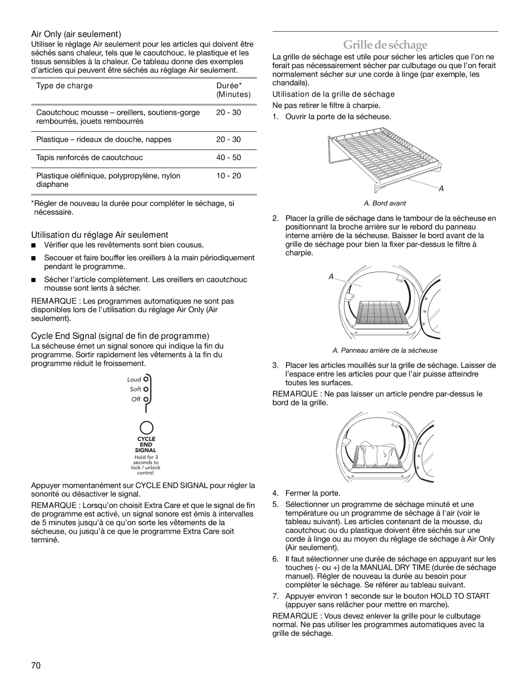 KitchenAid FRONT-LOADING ELECTRIC DRYER Grille de séchage, Air Only air seulement, Utilisation du réglage Air seulement 