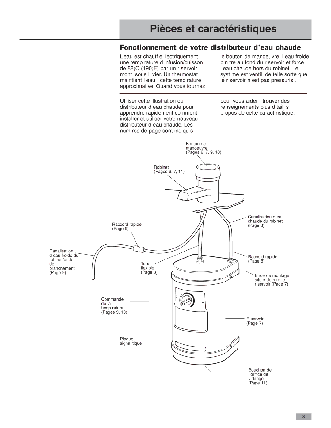 KitchenAid Instant Hot Hot Water Dispenser Pièces et caractéristiques, Fonctionnement de votre distributeur d’eau chaude 