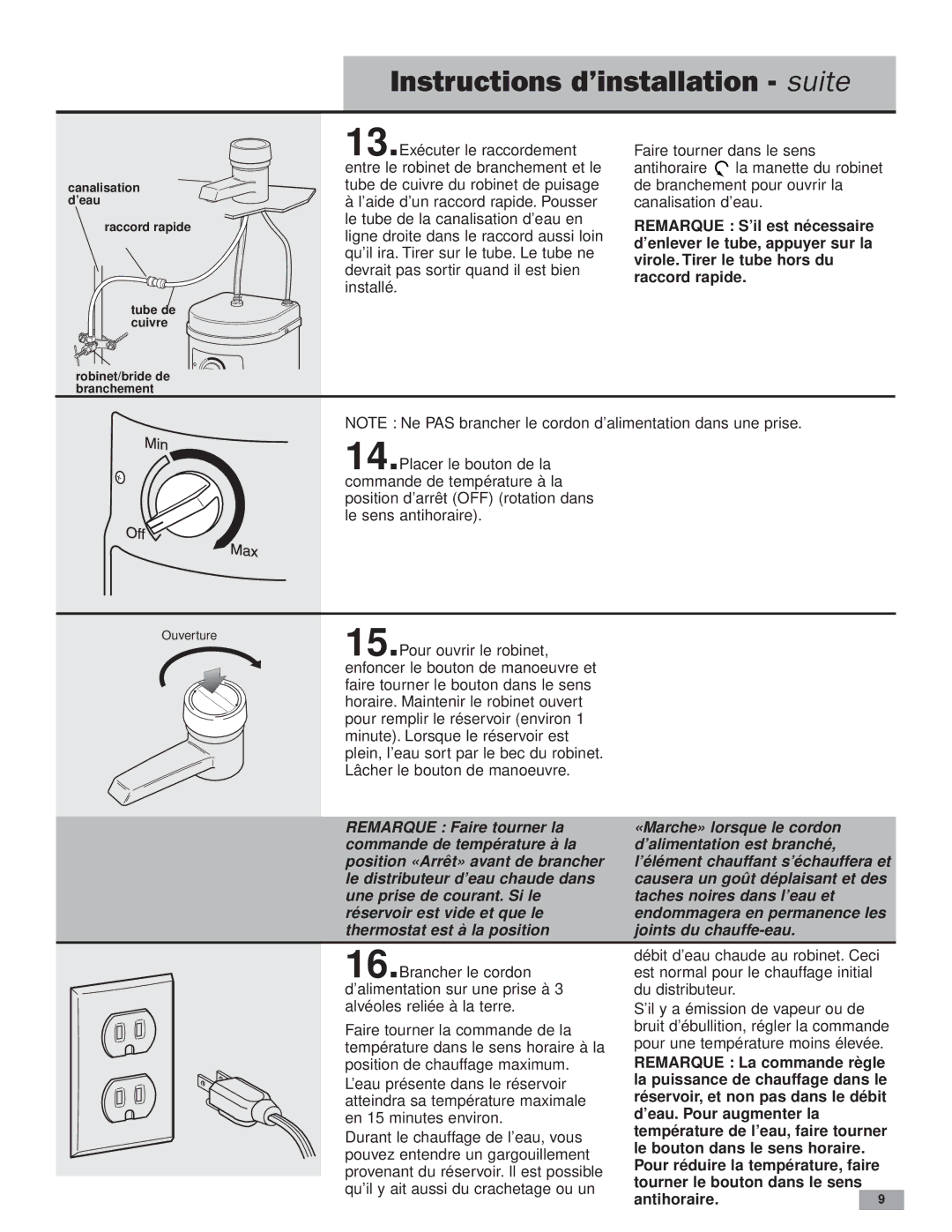 KitchenAid Instant Hot Hot Water Dispenser installation instructions Ouverture 