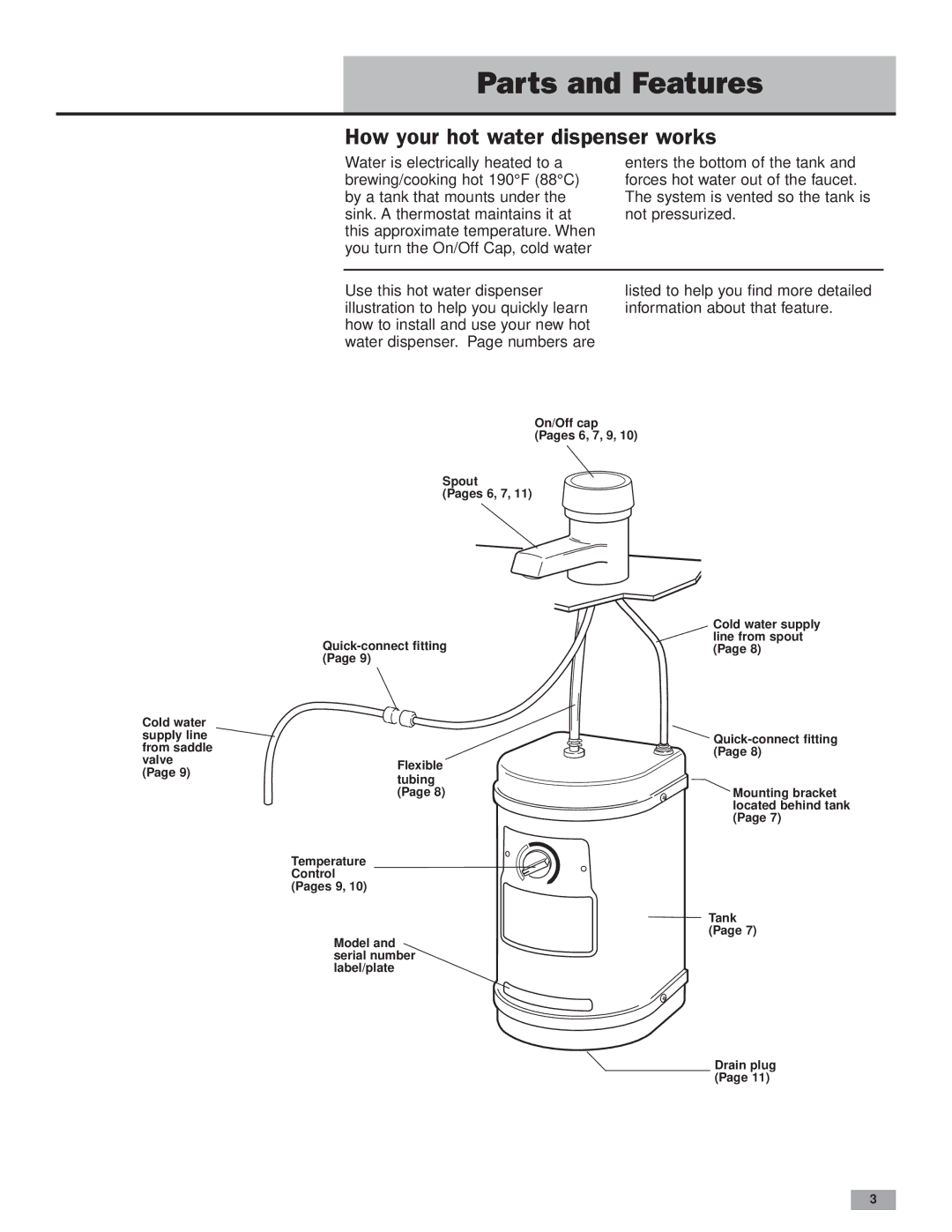 KitchenAid Instant Hot Hot Water Dispenser installation instructions Parts and Features, How your hot water dispenser works 