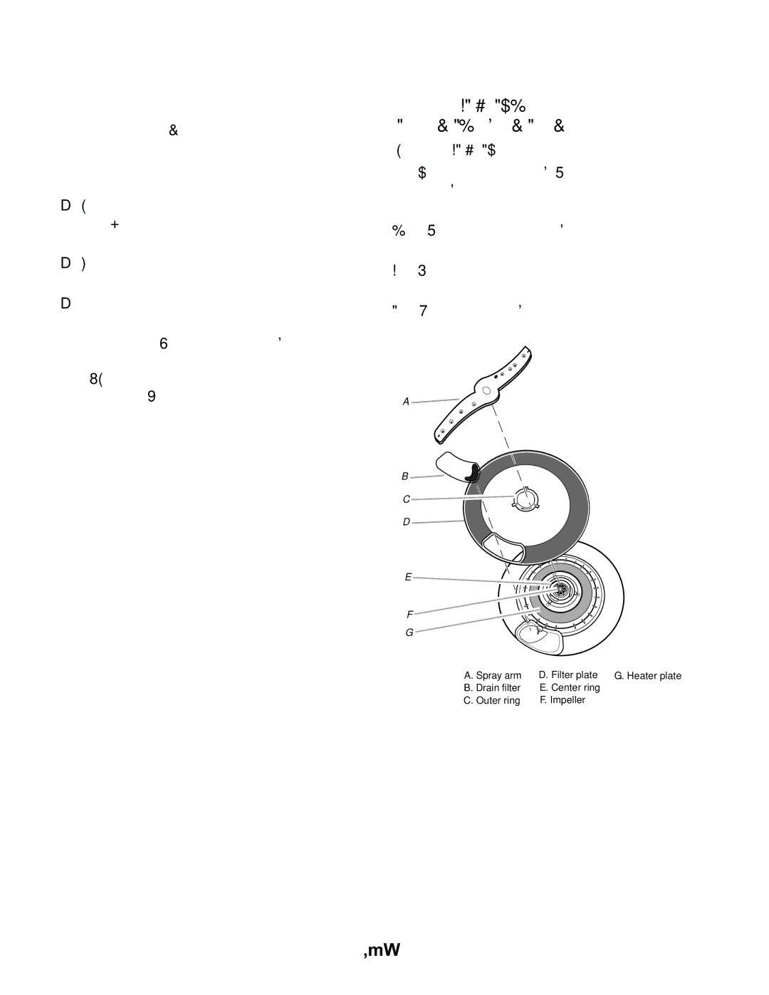 KitchenAid KAD-9 manual Dishwasher Systems, Wash System, To Clean The Spray Arm 