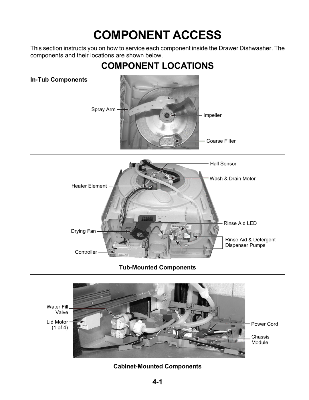 KitchenAid KAD-9 manual Component Locations, In-Tub Components, Tub-Mounted Components, Cabinet-Mounted Components 