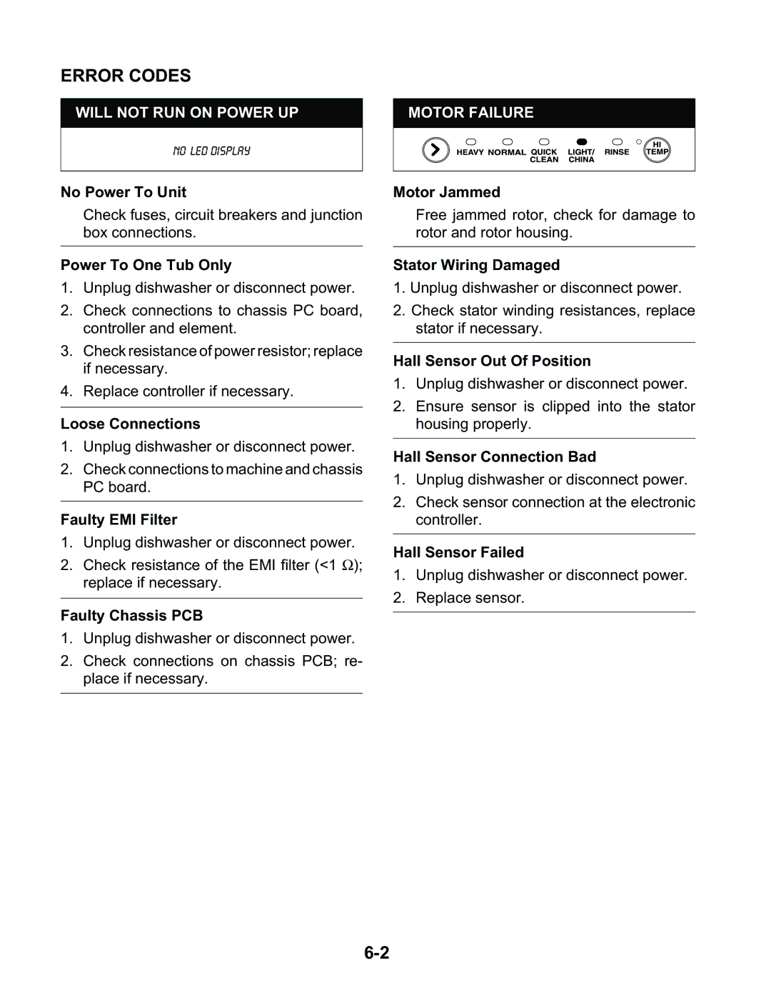 KitchenAid KAD-9 manual Error Codes 