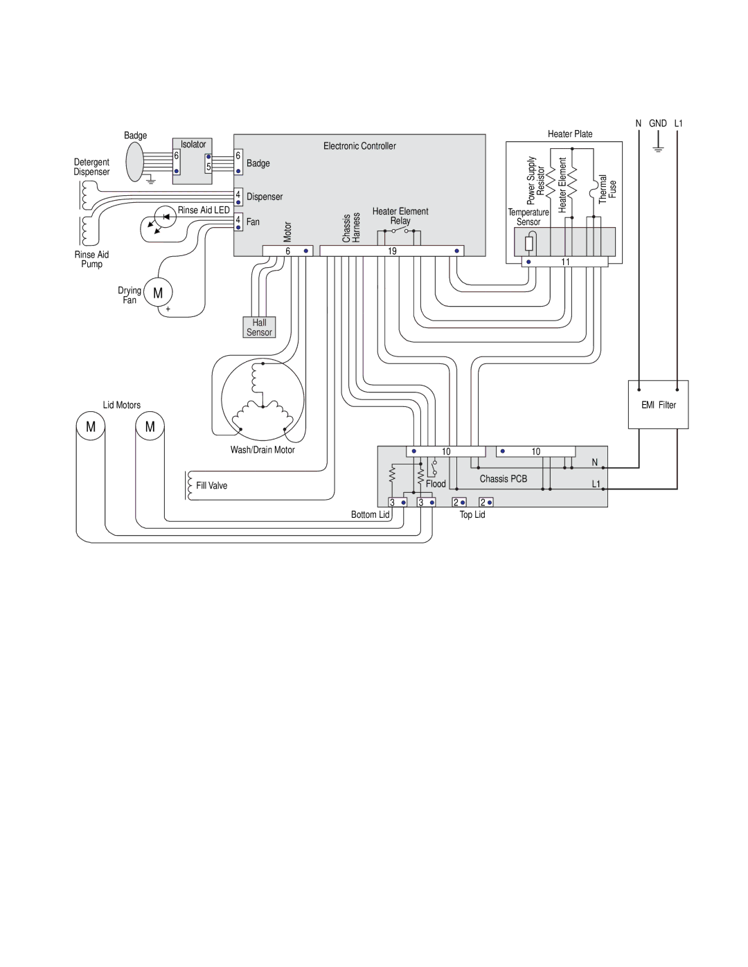 KitchenAid KAD-9 manual Wiring Diagram 