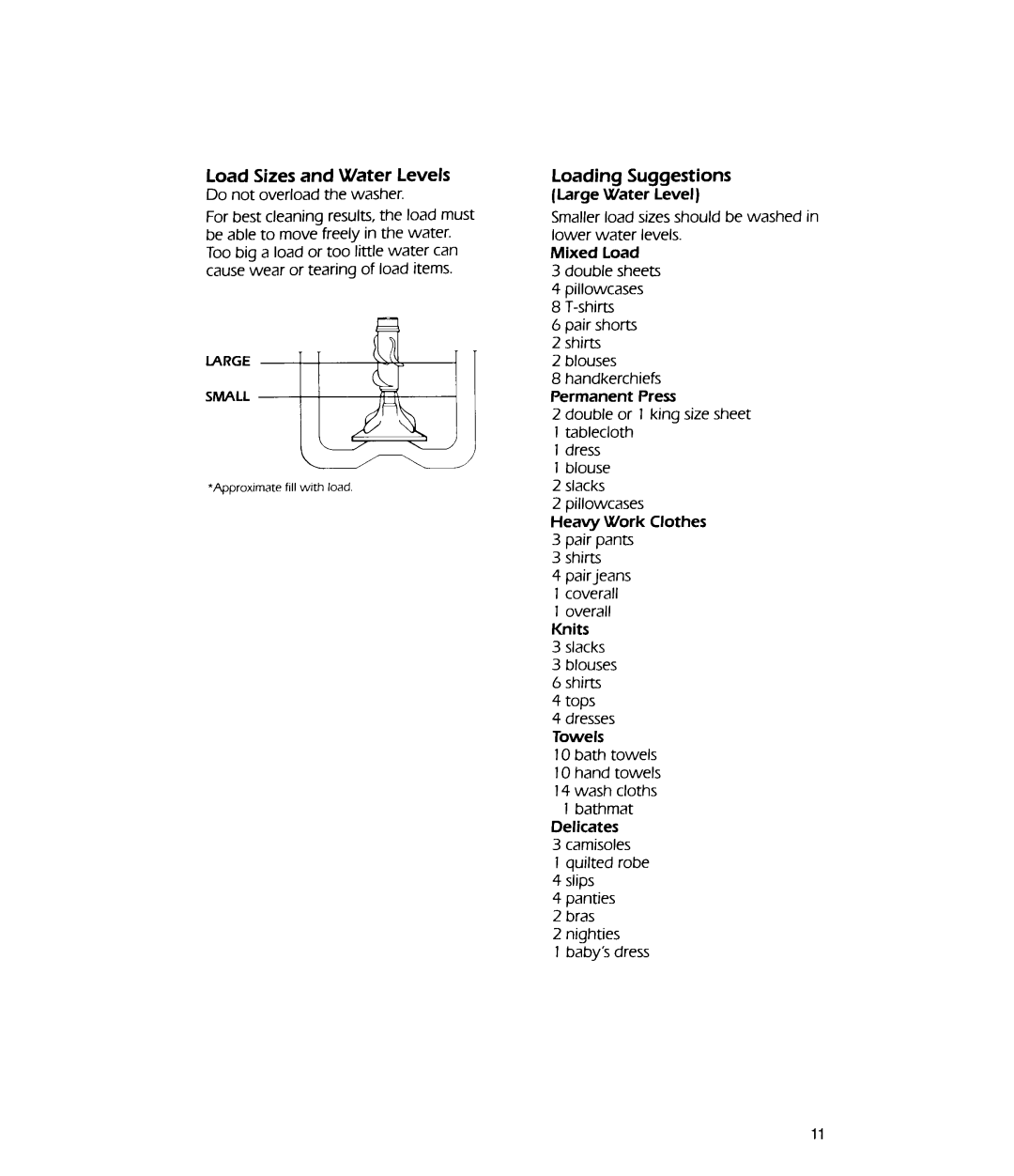 KitchenAid KAWE450V manual 