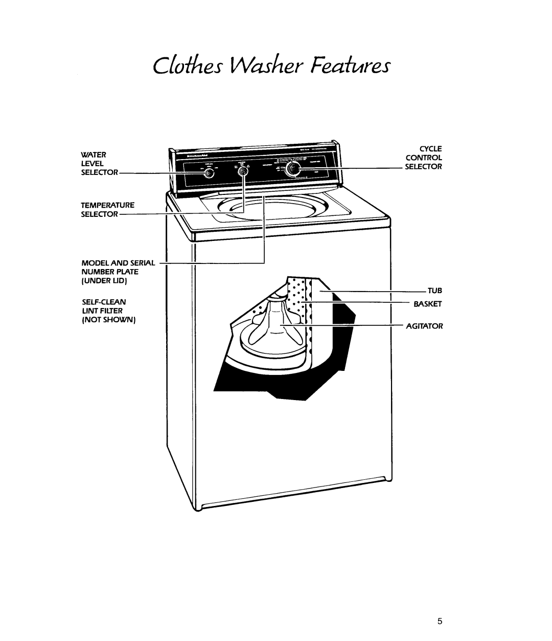 KitchenAid KAWE450V manual 