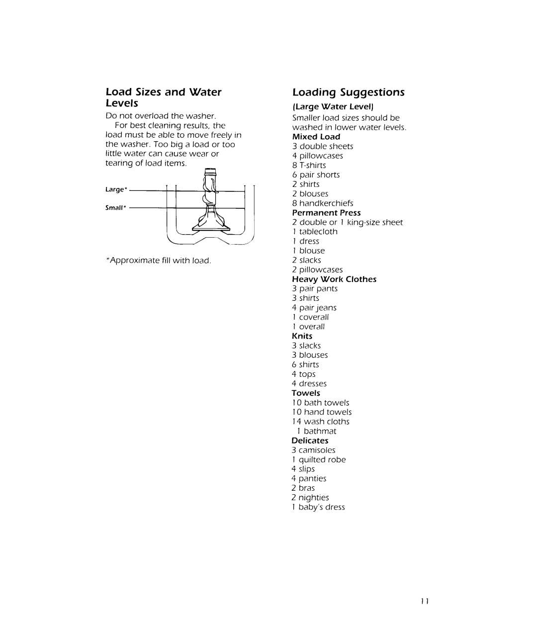 KitchenAid KAWE564W manual 